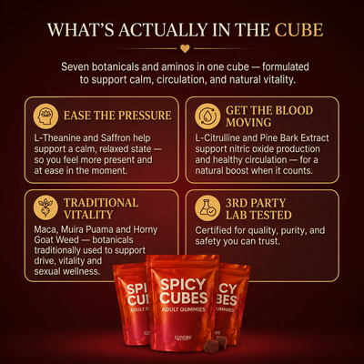 Lunore - Spicy Cubes