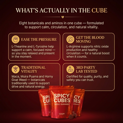 Lunore - Spicy Cubes