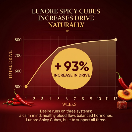 Lunore - Spicy Cubes